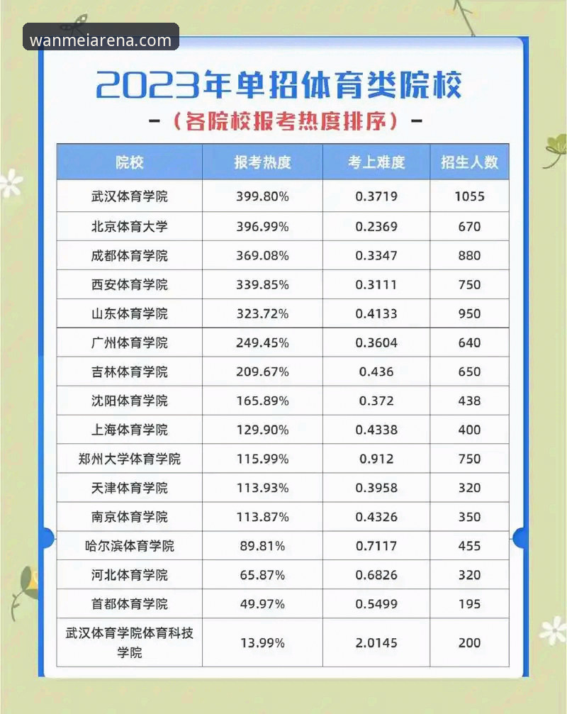 完美体育平台安装失败全面解析：问题根源与高效解决方案